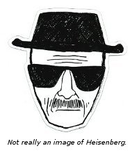 Not Werner Heisenberg