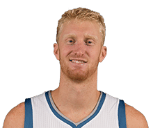 Chase Budinger