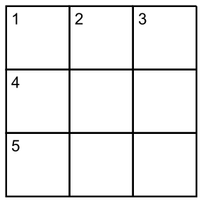 #23: Trifecta! (blank grid)
